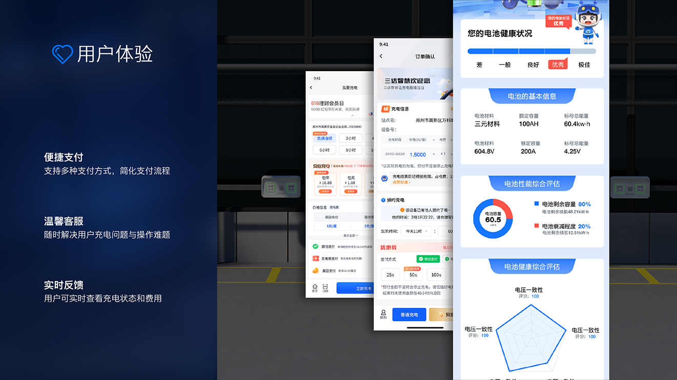 用户体验